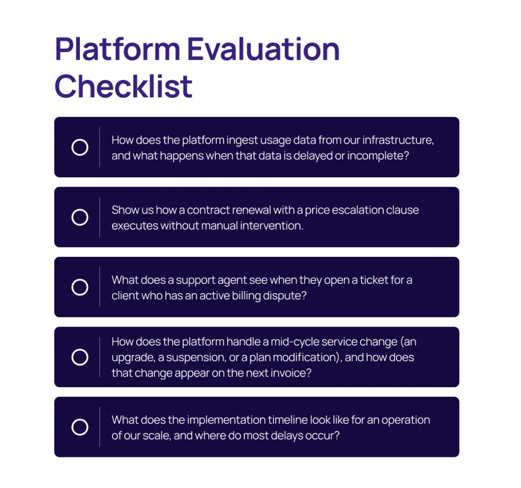 Platform Evaluation Checklist listing five questions to ask during a vendor demo: how the platform ingests usage data, how contract renewals with price escalation execute automatically, what a support agent sees during an active billing dispute, how mid-cycle service changes appear on the next invoice, and what the implementation timeline looks like at scale, Billing and CRM Software for Service Providers.